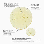 THISWORKS deep sleep shower gel: Calms the Mind and Protects the Skin, 8.4 fl oz (250ml) - Product Image