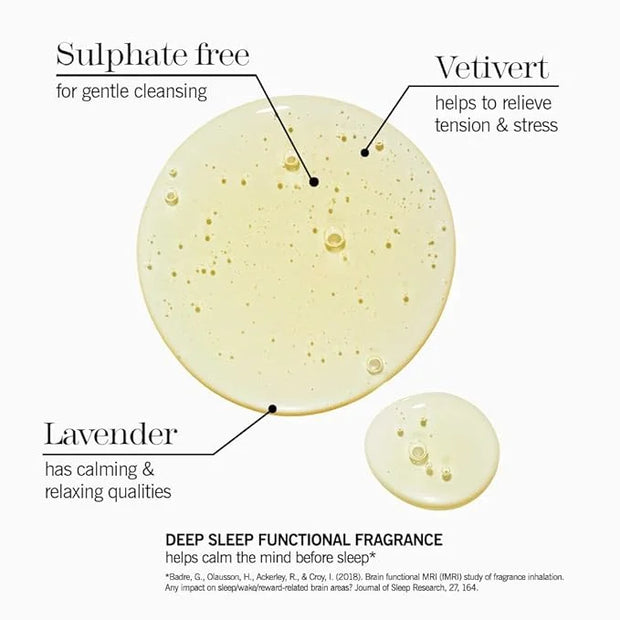 THISWORKS deep sleep shower gel: Calms the Mind and Protects the Skin, 8.4 fl oz (250ml) - Product Image