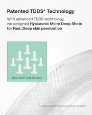 Geumsan Black Ginseng Peptide Under Eye Patches for Dark Circles & Wrinkles (2 Patches) | Hydrocolloid Eye Mask for Firmin...