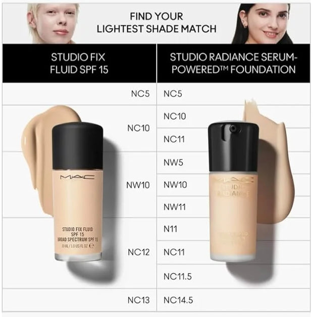 MAC Studio Radiance Serum Powered Foundation NC12 - Product Image