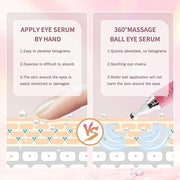 Caffeine Eye Cream for Dark Circles and Puffiness,Under Eye Cream for Fine Lines Wrinkles and Bags,Eye Care Eye Roller Ser...