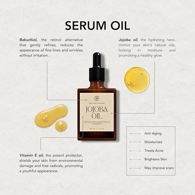 Gua Sha Facial Tools and Gua Sha Oil Skincare Gift Set - Gua Sha Set Consists of 100% Pure Jojoba Oil with Bakuchiol Serum...