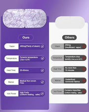 ProCIV 30 Packs Steam Eye Mask Lavender, Heated Eye Masks Relaxing Gifts for Women Soothing Eye Fatigue Hot Sleep Mask, Wa...