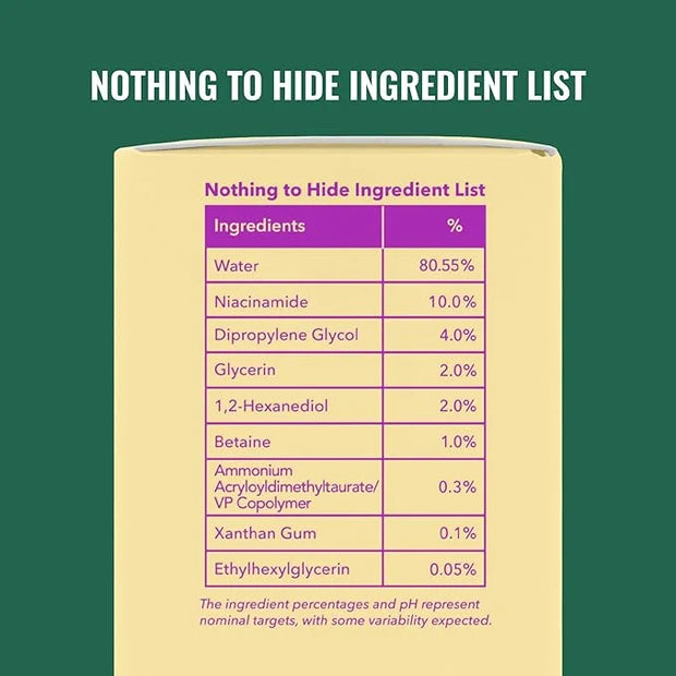 Good Molecules Niacinamide Serum - 10% Niacinamide Balancing B3 Facial Serum for Acne, Tone, Texture - Brightening and Hyd...