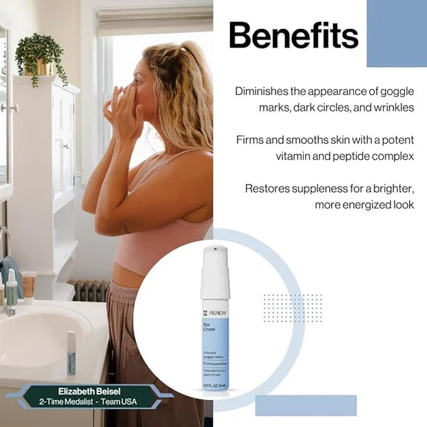 Dermasport Eye Cream for Swimmers Moisturizer for Men & Women Fights Anti-Aging Wrinkles Dark Circles Under Eye Treatment ...