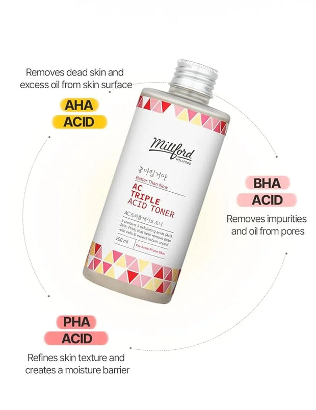 AC Acne Care Kit Clean & Treat - On-Spot Cream, 30 g., Zinc Oxide 10%, Niacinamide 2% & Triple Daily Toner, 200 ml, AHA/BH...