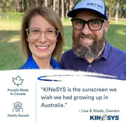 KINeSYS Fragrance Free Clear Spray Sunscreen for sensitive skin, SPF 30, Hypoallergenic, Broad Spectrum UVA/UVB protection...