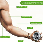 JJM Wrist Training Ball Gyro Ball 2.95 inches - Product Image