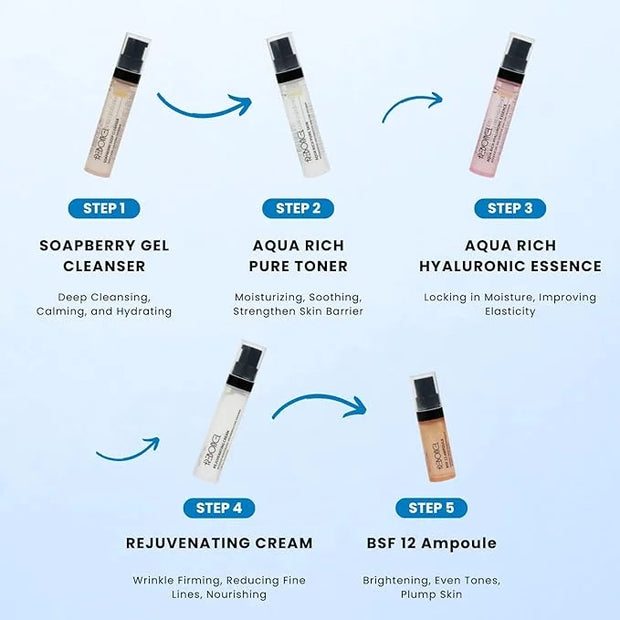 Korean Skin Care Set Travel Kit, TSA Approved Travel Size Toiletries, Ampoule, Cleanser, Toner, Essence, Cream | Travel Es...