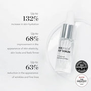 BIOEFFECT EGF Serum, Eye Serum, Eye Mask Skincare Set: Firming Favorites, with Barley Growth Factor - Product Image