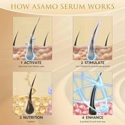Eyelash Growth Serum – 15 Plant Extracts for Longer Lashes, Natural Beauty Enhancement,eye lash serum growth - Product Image