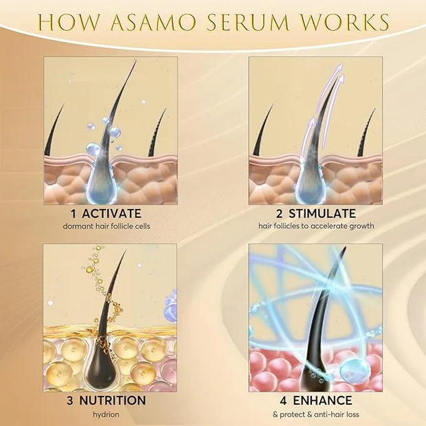 Eyelash Growth Serum – 15 Plant Extracts for Longer Lashes, Natural Beauty Enhancement,eye lash serum growth - Product Image