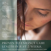 Eyelash Serum:Boost lash length, thickness, and strength with TUDPA's advanced, natural eyelash growth serum. 0.1 Fl. Oz (...