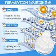 Under Eye Patches for Dark Circles & Puffy Eyes - 60 Pairs Hydrating Eye Mask with Hyaluronic Acid,Hydrolyzed Elastin&Goat...