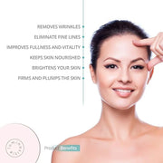 Under Eye Brightener Serum for Puffy Eyes & Dark Circles - Hydrating, Anti Aging, Under Eye Serum - Fast Absorption & Ligh...