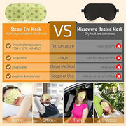 Serfeymi 22 Packs Steam Eye Mask-Disposable Cornea Care Rest Self Heating Eye Mask,Warm Eye Compresses for Dry Eyes,Sleep,...