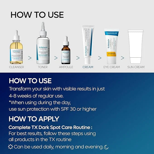 TX Tranexamic Acid Care Line TX cream+Toner+Ampoule+Cleanser Powerful Dark Spot Care | Visible Improvement in 4-8 Weeks - ...