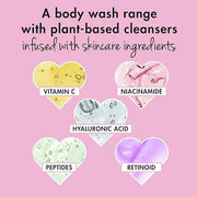 Love Beauty and Planet Plant-Based Body Wash Hydrate and Restore Skin Watermelon and Hyaluronic Acid Made with Plant-Based...