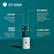 Men's Eye Serum (.5 Ounce) Creatine Stimulates Collagen For Plumper Skin, Goodbye Dark Circles, Gift Set for Men - Product...