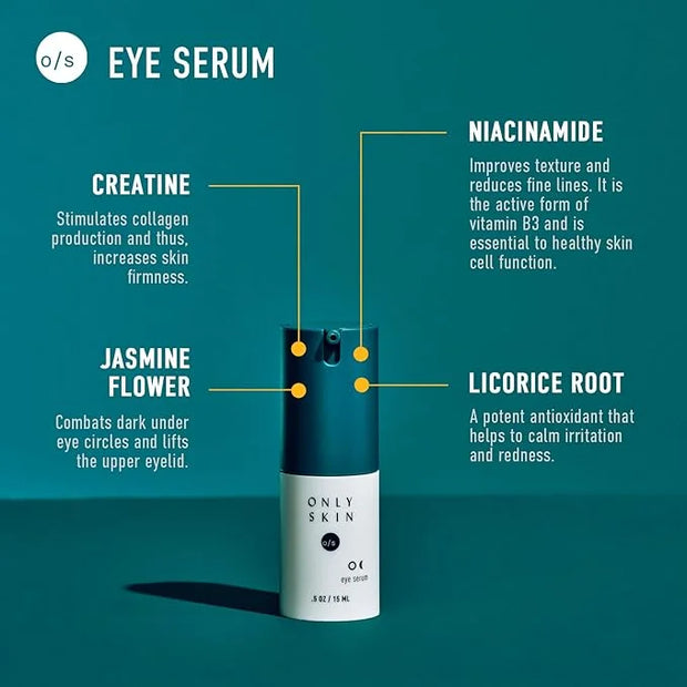 Men's Eye Serum (.5 Ounce) Creatine Stimulates Collagen For Plumper Skin, Goodbye Dark Circles, Gift Set for Men - Product...