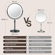 10x Large Lighted Makeup Mirror, Rechargeable 8" Height Adjustable Vanity Mirror, 1x/10x Magnifying Mirror with 3 Color, B...