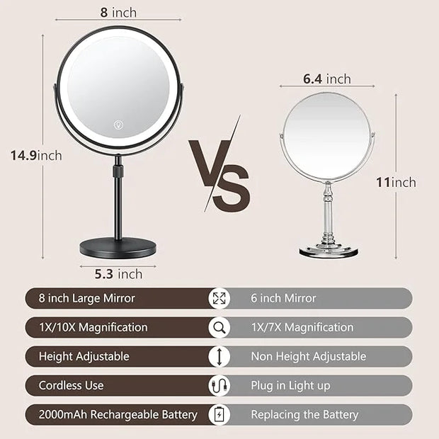 10x Large Lighted Makeup Mirror, Rechargeable 8" Height Adjustable Vanity Mirror, 1x/10x Magnifying Mirror with 3 Color, B...