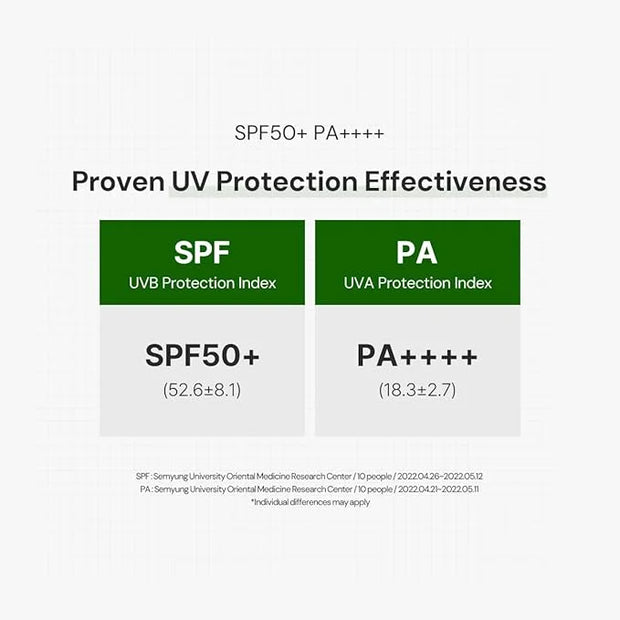 THANKYOU FARMER Sun Project Relief Sun Cream SPF50+ PA++++(50ml) - Centella Asiatica Extracts for Soothing, Reef Safe Suns...