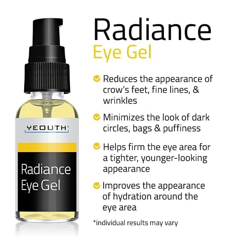 YEOUTH Under Eye Gel with Hyaluronic Acid for Puffiness, Under Eye Bags & Circles, Hydrating Skincare for Tired-Looking Ey...