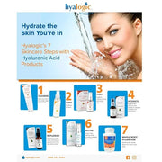 Hyalogic Dark Circle Lightening Face Serum - Treat Under Eye Dark Circles w/Hyaluronic Acid, Eveseryl & Regu-Age - Soothe,...