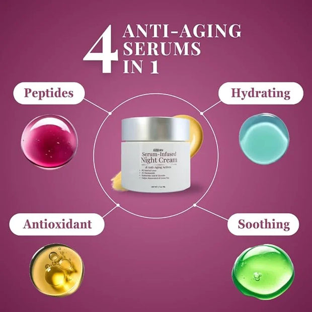 Anti-Aging Face Cream, Multi Peptide Cream, Deep Wrinkle Repair Cream, for Mature and Dry Skin, Peptide Night Cream 1.7 Fl...