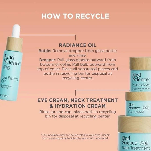 Kind Science by Ellen DeGeneres Eye Cream - Under Eye Cream for Wrinkles Noticably Smooths & Moisturizes - Anti Aging with...