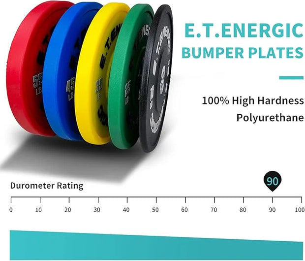 10LB/25LB/35LB/45LB/55LB Bumper Plates Odorless with 2" Opening Olympic - Product Image