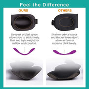 Bucky 40 Blinks No Pressure Eye Mask for Travel & Sleep, Blue Atlas, One Size - Product Image