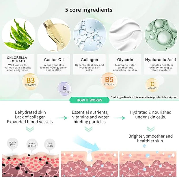 Green Seaweed Eye Mask– 60 Pcs - Gold Under Eye Mask Retinol & Collagen - Puffy Eyes and Dark Circles Treatments – Look Yo...