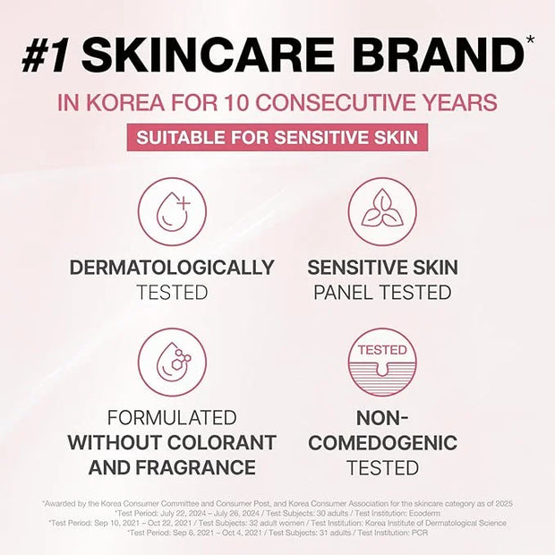 Physiogel Moisturizer Cream, Reduces Redness in just 3 days, Hydration for Dry & Sensitive Skin, Korean skin care, Fragran...