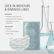 HydroPeptide PolyPeptide Collagel Eye Masks, Line-Lifting Hydrogel Under Eye Patch, Firmer Appearance & Hydration & Dark C...