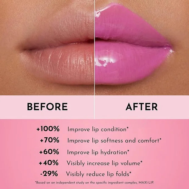 Women's Forget The Filler Lip Plumper Line Gloss, Violet Bloom, Purple, 0.11 Fl Oz (Pack of 1) - Product Image