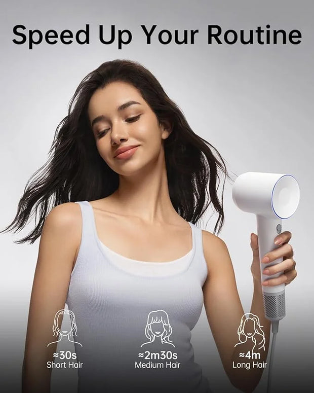 Laifen Hair Dryer SE, 200 Million Negative Ionic Blow Dryer with 105,000 RPM Brushless Motor 1400W Powerful Fast Drying Hi...