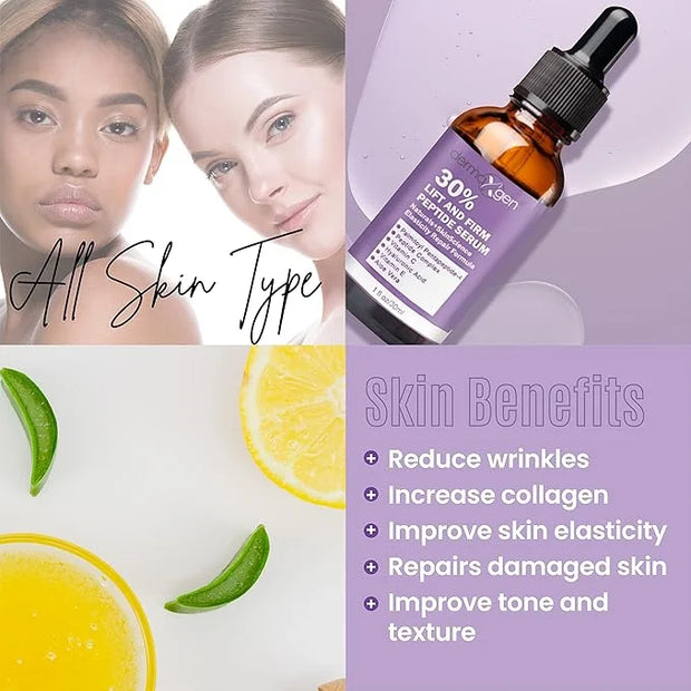 Hydrating Eye Cream & Peptide Serum Set – Turmeric + Vitamin C Eye Cream & Peptide Complex Face Serum with Hyaluronic Acid...