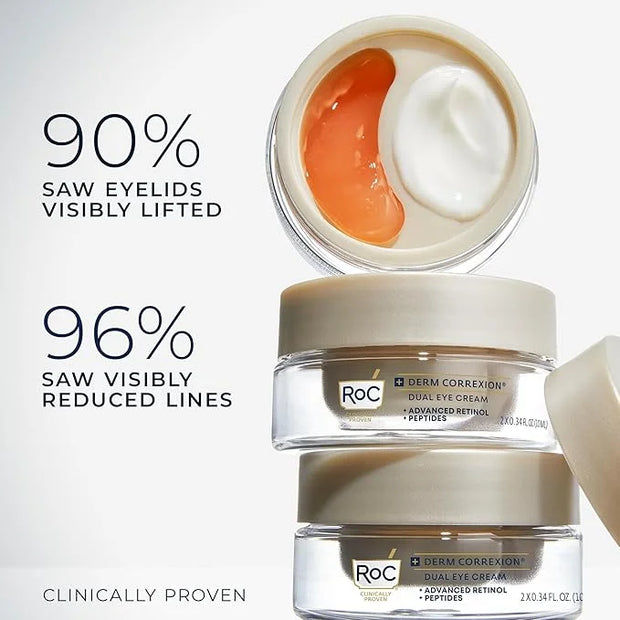 RoC Derm Correxion Dual Eye Cream with Advanced Retinol + Peptides for Puffy Eyes and Dark Circles, (.68 oz) with Retinol ...