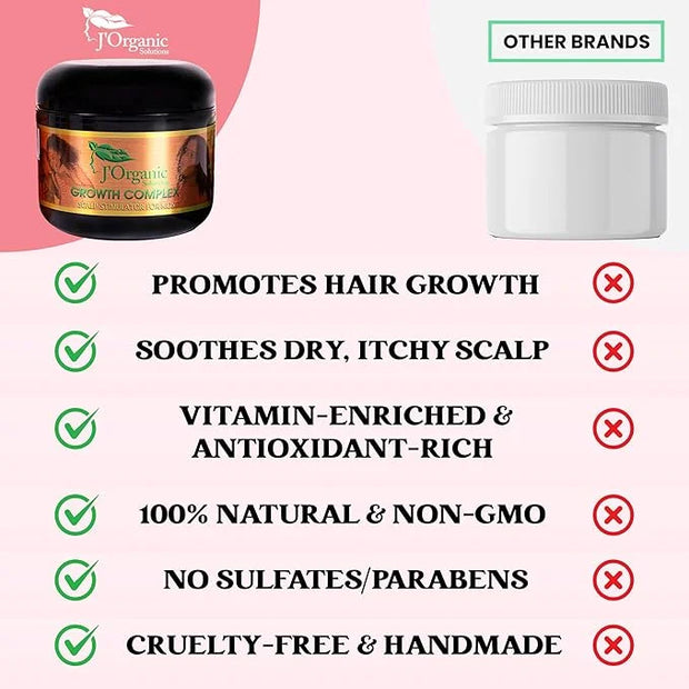 J'Organic Solutions Natural Kid's Hair Growth Stimulator (Hair Grease) with Lanolin, Sweet Almond Oil, and Castor Oil for ...