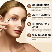 Mineral Sunscreen Eye Cream for Dark Circles,3-in-1 Under Eye Cream Anti Aging for Puffiness and Bags Under Eyes,Under Eye...