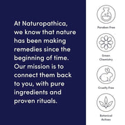Naturopathica Gotu Kola Intense Repair Balm, Daily Facial Moisturizer for Skin Barrier Repair, Hydrating Face Cream to Hel...