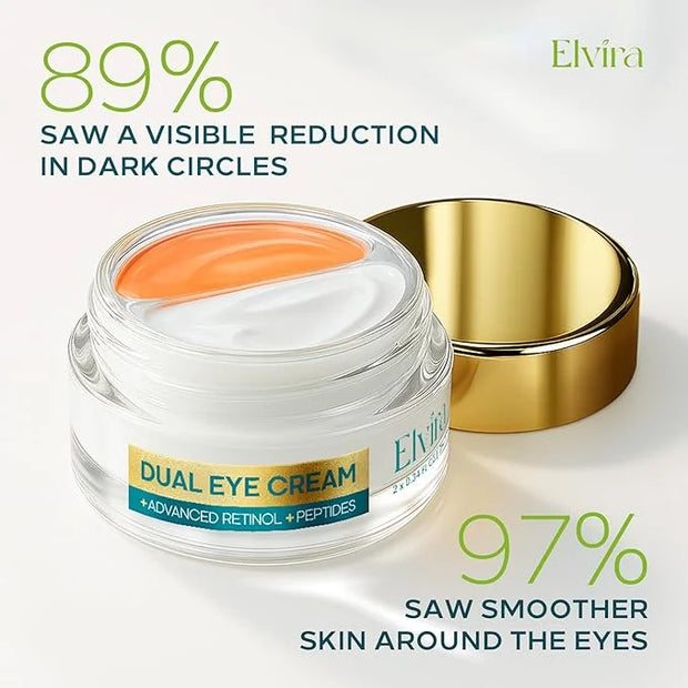 0.68 OZ Dual Eye Cream – Anti-Aging Blend with Stem Cells, Retinol & Peptides – Tightens, Brightens, and Smooths - Product...