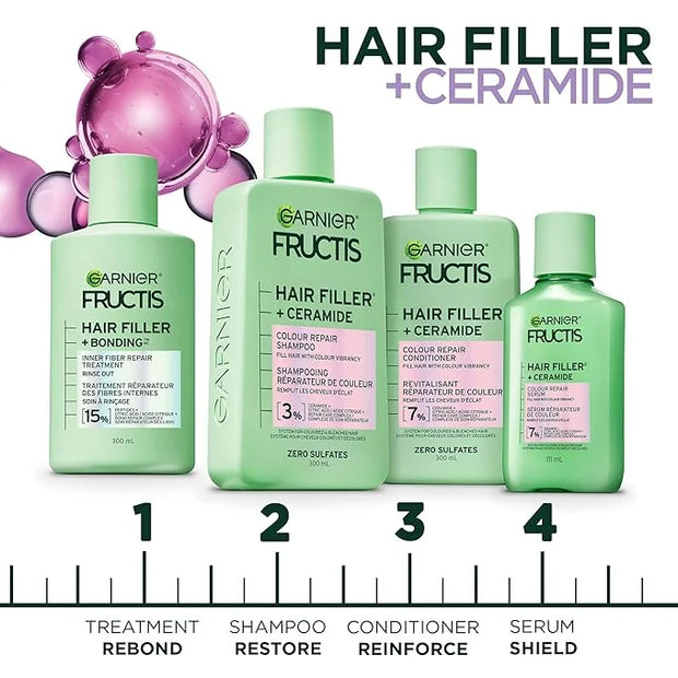 Garnier Fructis Hair Filler Color Repair Conditioner with Ceramide, Smoothing & Sulfate Free Conditioner for Colored, Blea...