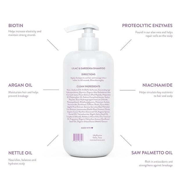 Shampoo for Stronger Hair -