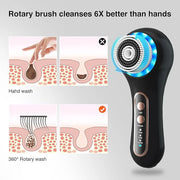 Face Scrubber Exfoliator,Facial Cleansing Brushes Rechargeable IPX7 Waterproof with 5 Brush Heads,Electric Face Spin Brush...