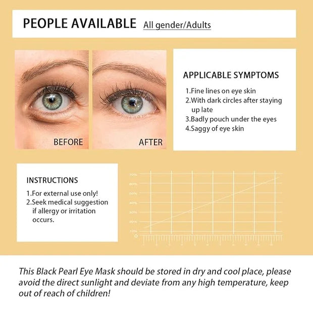 Under Eye Patches, 24K Gold Eye Mask, 60PCS Under Eye Mask, Collagen Gel Pads Patch Treatments for Lighten Wrinkles Puffy ...