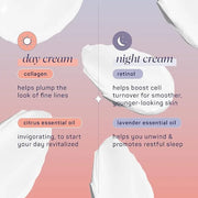 SpaLife Plump + Correct Day to Night Cream Duo – Day & Night Face Cream Set – For Dull Skin, Fine Lines & Wrinkles, Loss o...