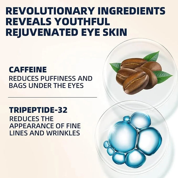 Under Eye Cream For Dark Circles, Puffiness and Wrinkles, Hyaluronic Acid + Peptide + Caffeine Eye Cream Anti Aging, Hydra...
